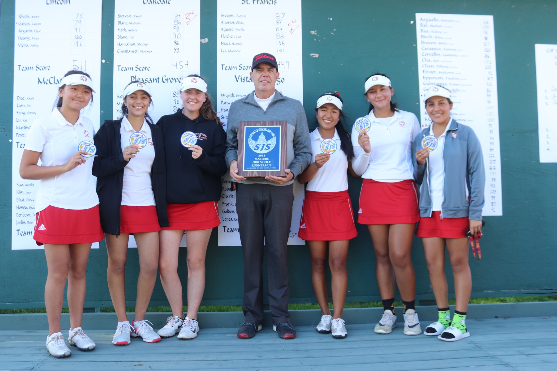 Golf Advances to CIF NorCals with Second-Place Masters Finish